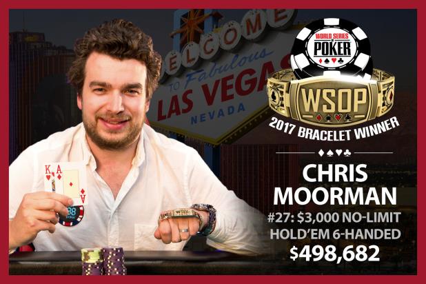 CHRIS MOORMAN TAKES $3,000 NO-LIMIT HOLD'EM 6-HANDED GOLD