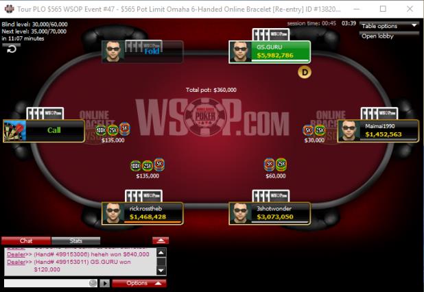 MATTHEW 'MENDEY' MENDEZ WINS $565 ONLINE PLO SIX-MAX