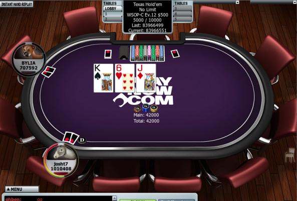 ALEX BYLICKI WINS RIVER ROCK'S FINAL RING EVENT